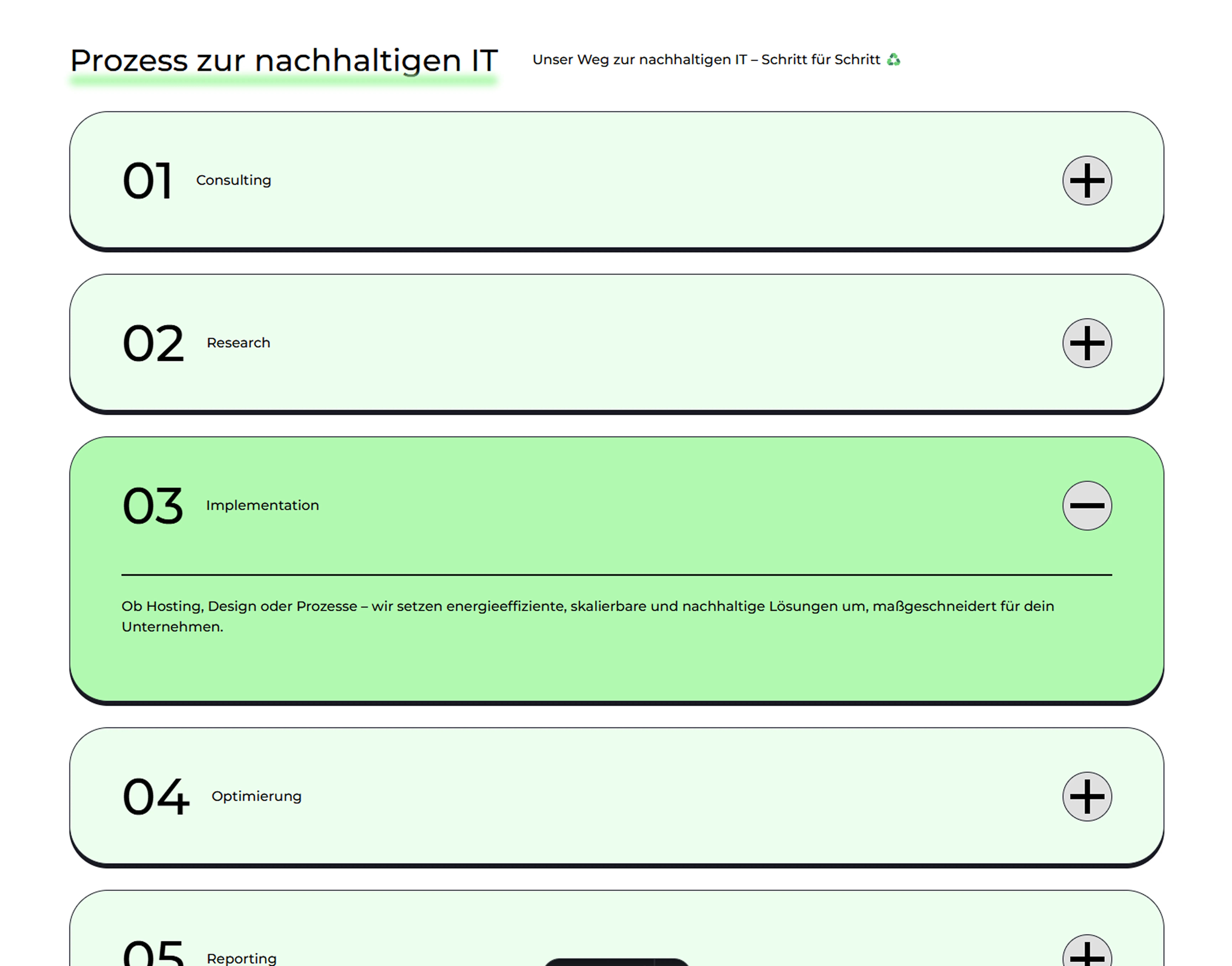 Accordion zur interaktiven Erklärung der einzelnen Prozessschritte